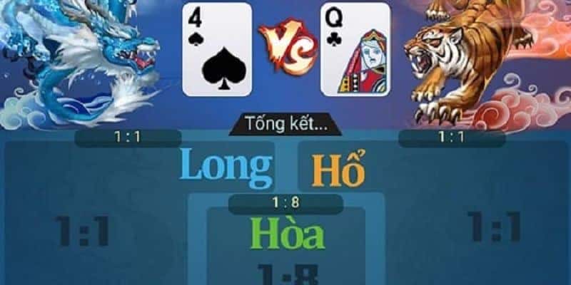 Luật chơi Rồng Hổ online